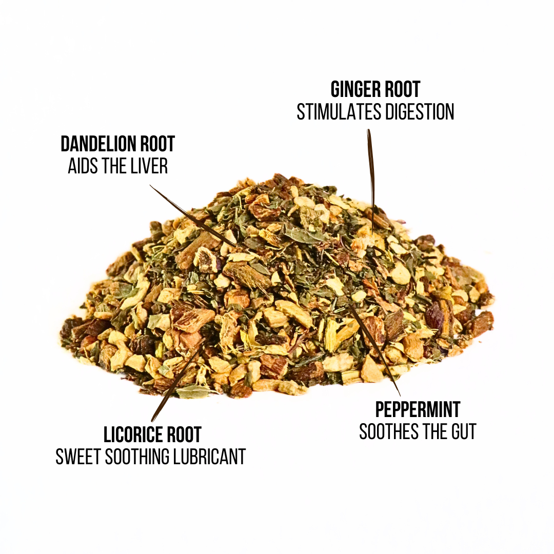 Detox Tea Benefits George and Loyse