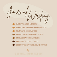 george and loyse benefits of journal writing. 
